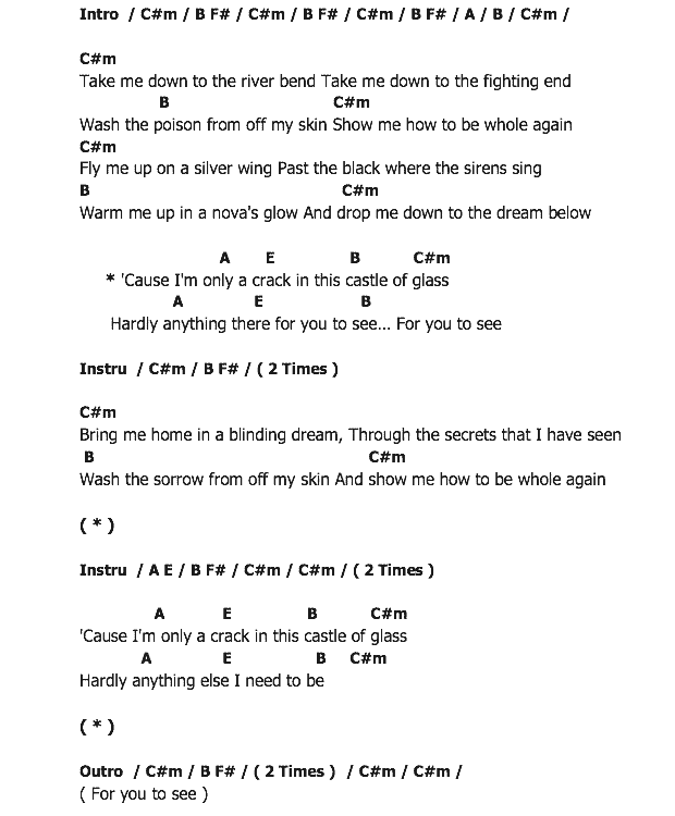 คอร์ดเพลง เนื้อเพลง Castle Of Glass, คอร์ดเพลง Castle Of Glass ของ Linkin Park, คอร์ดเพลงของ Linkin Park, เนื้อร้อง Castle Of Glass Linkin Park, Castle Of Glass คอร์ดง่าย ๆ, คอร์ด Castle Of Glass ต้นฉบับ