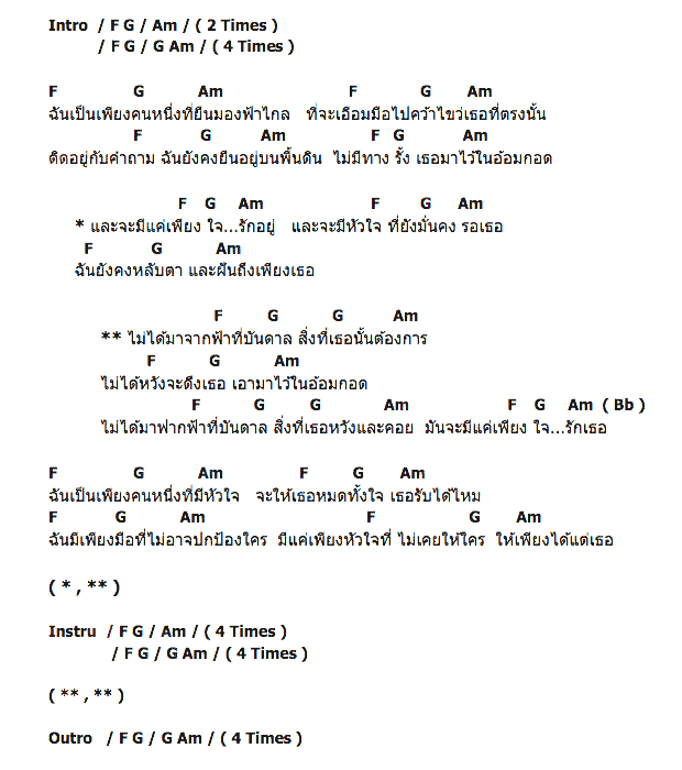 คอร์ดเพลง เนื้อเพลง ไม่ได้มาจากฟ้า, คอร์ดเพลง ไม่ได้มาจากฟ้า ของ Skykick Ranger, คอร์ดเพลงของ Skykick Ranger, เนื้อร้อง ไม่ได้มาจากฟ้า Skykick Ranger, ไม่ได้มาจากฟ้า คอร์ดง่าย ๆ, คอร์ด ไม่ได้มาจากฟ้า ต้นฉบับ