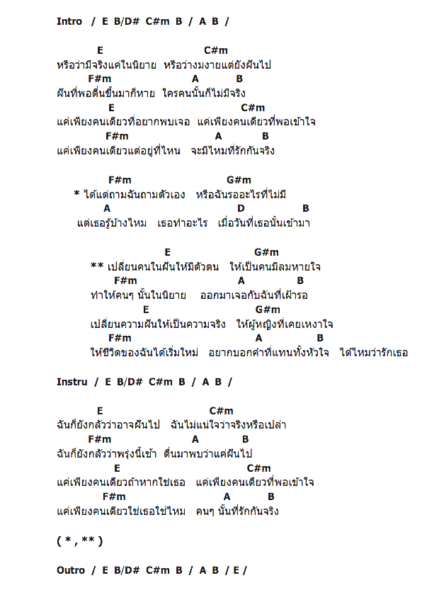 คอร์ดเพลง เนื้อเพลง คนในนิยาย, คอร์ดเพลง คนในนิยาย ของ Dreams, คอร์ดเพลงของ Dreams, เนื้อร้อง คนในนิยาย Dreams, คนในนิยาย คอร์ดง่าย ๆ, คอร์ด คนในนิยาย ต้นฉบับ
