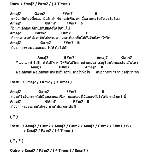 คอร์ดเพลง เนื้อเพลง ถูกกระทำโดยผู้ชำนาญ, คอร์ดเพลง ถูกกระทำโดยผู้ชำนาญ ของ ต็อง วิตติวัต, คอร์ดเพลงของ ต็อง วิตติวัต, เนื้อร้อง ถูกกระทำโดยผู้ชำนาญ ต็อง วิตติวัต, ถูกกระทำโดยผู้ชำนาญ คอร์ดง่าย ๆ, คอร์ด ถูกกระทำโดยผู้ชำนาญ ต้นฉบับ