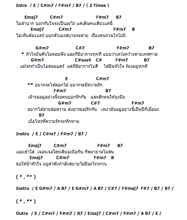 คอร์ดเพลง เนื้อเพลง อยากได้ดอกไม้, คอร์ดเพลง อยากได้ดอกไม้ ของ นิว จิ๋ว, คอร์ดเพลงของ นิว จิ๋ว, เนื้อร้อง อยากได้ดอกไม้ นิว จิ๋ว, อยากได้ดอกไม้ คอร์ดง่าย ๆ, คอร์ด อยากได้ดอกไม้ ต้นฉบับ