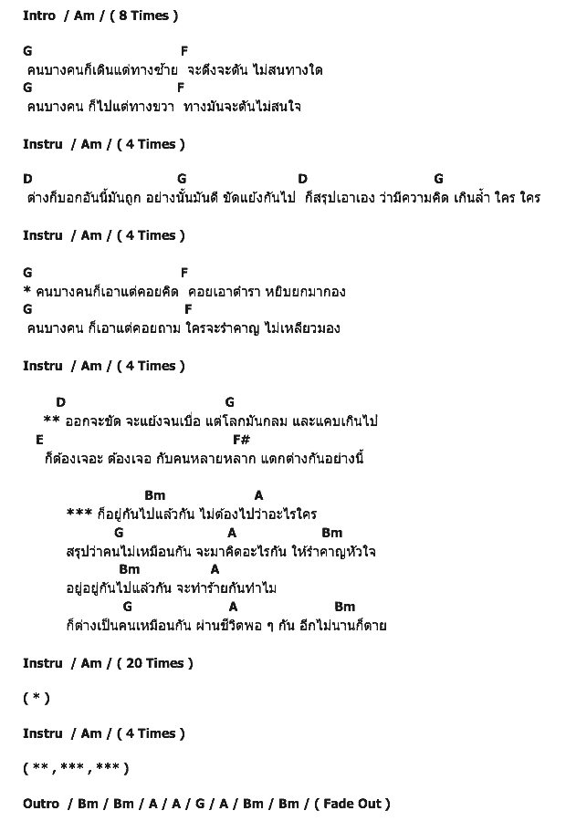 คอร์ดเพลง เนื้อเพลง อยู่ๆ กันไปแล้วกัน, คอร์ดเพลง อยู่ๆ กันไปแล้วกัน ของ อำพล ลำพูน, คอร์ดเพลงของ อำพล ลำพูน, เนื้อร้อง อยู่ๆ กันไปแล้วกัน อำพล ลำพูน, อยู่ๆ กันไปแล้วกัน คอร์ดง่าย ๆ, คอร์ด อยู่ๆ กันไปแล้วกัน ต้นฉบับ