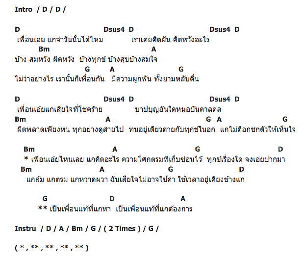 คอร์ดเพลง เนื้อเพลง ปราโมทย์ ม่วงไหมทอง, คอร์ดเพลง ปราโมทย์ ม่วงไหมทอง ของ พงษ์สิทธิ์ คัมภีร์, คอร์ดเพลงของ พงษ์สิทธิ์ คัมภีร์, เนื้อร้อง ปราโมทย์ ม่วงไหมทอง พงษ์สิทธิ์ คัมภีร์, ปราโมทย์ ม่วงไหมทอง คอร์ดง่าย ๆ, คอร์ด ปราโมทย์ ม่วงไหมทอง ต้นฉบับ