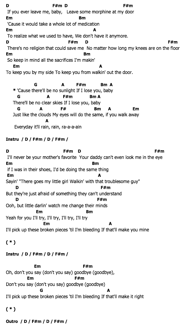 คอร์ดเพลง เนื้อเพลง It Will Rain, คอร์ดเพลง It Will Rain ของ Bruno Mars, คอร์ดเพลงของ Bruno Mars, เนื้อร้อง It Will Rain Bruno Mars, It Will Rain คอร์ดง่าย ๆ, คอร์ด It Will Rain ต้นฉบับ