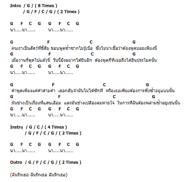 คอร์ดเพลง เนื้อเพลง คำสามคำ, คอร์ดเพลง คำสามคำ ของ Greasy Cafe, คอร์ดเพลงของ Greasy Cafe, เนื้อร้อง คำสามคำ Greasy Cafe, คำสามคำ คอร์ดง่าย ๆ, คอร์ด คำสามคำ ต้นฉบับ