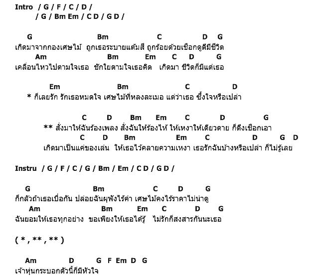 คอร์ดเพลง เนื้อเพลง หุ่นกระบอก, คอร์ดเพลง หุ่นกระบอก ของ หนู มิเตอร์, คอร์ดเพลงของ หนู มิเตอร์, เนื้อร้อง หุ่นกระบอก หนู มิเตอร์, หุ่นกระบอก คอร์ดง่าย ๆ, คอร์ด หุ่นกระบอก ต้นฉบับ