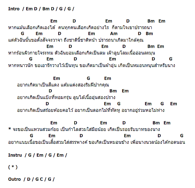 คอร์ดเพลง เนื้อเพลง ปรารถนา, คอร์ดเพลง ปรารถนา ของ กุ้ง กิตติคุณ เชียรสงค์, คอร์ดเพลงของ กุ้ง กิตติคุณ เชียรสงค์, เนื้อร้อง ปรารถนา กุ้ง กิตติคุณ เชียรสงค์, ปรารถนา คอร์ดง่าย ๆ, คอร์ด ปรารถนา ต้นฉบับ