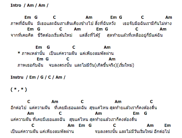 คอร์ดเพลง เนื้อเพลง ภาพของเธอและฉัน, คอร์ดเพลง ภาพของเธอและฉัน ของ Rangsit Bureau of Music, คอร์ดเพลงของ Rangsit Bureau of Music, เนื้อร้อง ภาพของเธอและฉัน Rangsit Bureau of Music, ภาพของเธอและฉัน คอร์ดง่าย ๆ, คอร์ด ภาพของเธอและฉัน ต้นฉบับ