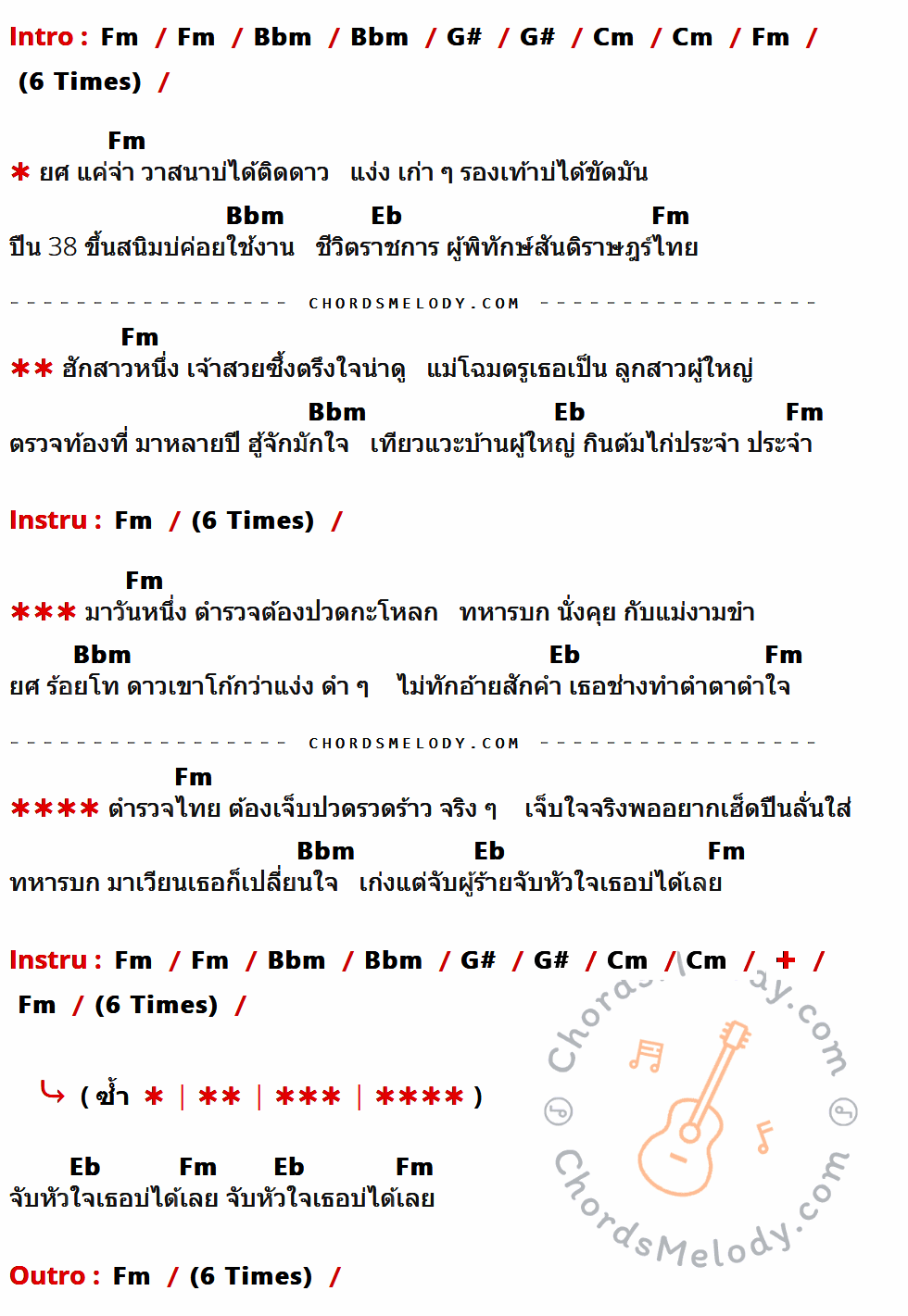 เนื้อเพลง น้ำตาจ่าน้อย ของ ลูกแพร ไหมไทย อุไรพร ที่มีคอร์ด ในกลุ่มคีย์ Fm,Bbm,G#,Cm,Eb ประกอบ