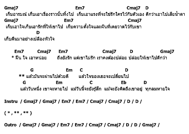 คอร์ดเพลง เนื้อเพลง ปล่อย, คอร์ดเพลง ปล่อย ของ ป๊อบ Calories blah blah, คอร์ดเพลงของ ป๊อบ Calories blah blah, เนื้อร้อง ปล่อย ป๊อบ Calories blah blah, ปล่อย คอร์ดง่าย ๆ, คอร์ด ปล่อย ต้นฉบับ