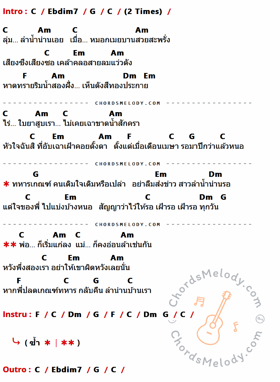 คอร์ดเพลง ริมน้ำน่าน - อ้อย กระท้อน เนื้อร้อง มีคอร์ดกีต้าร์ ในกลุ่มคีย์ C,Ebdim7,G,Am,Em,F,Dm กำกับ