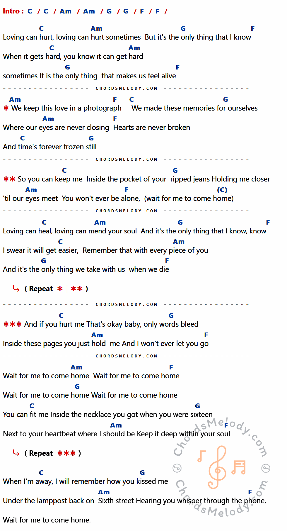 คอร์ดเพลง Photograph - Ed Sheeran เนื้อร้อง มีคอร์ดกีต้าร์ ในกลุ่มคีย์ C,Am,G,F กำกับ