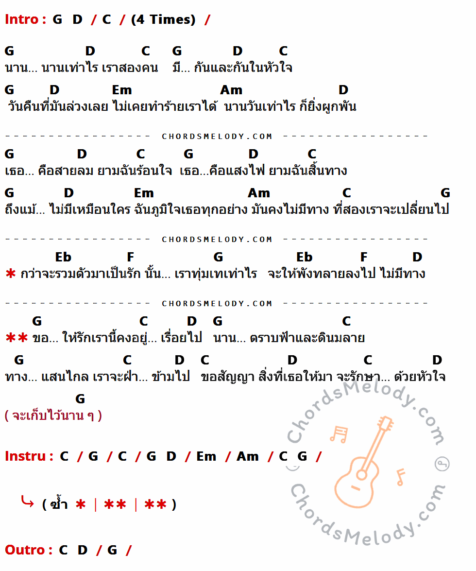 เนื้อเพลง เก็บไว้นานนาน ของ เสือ ธนพล มีคอร์ดกีต้าร์ ในคีย์ที่ต่างกัน D,A,G,Bm,Em,Bb,C