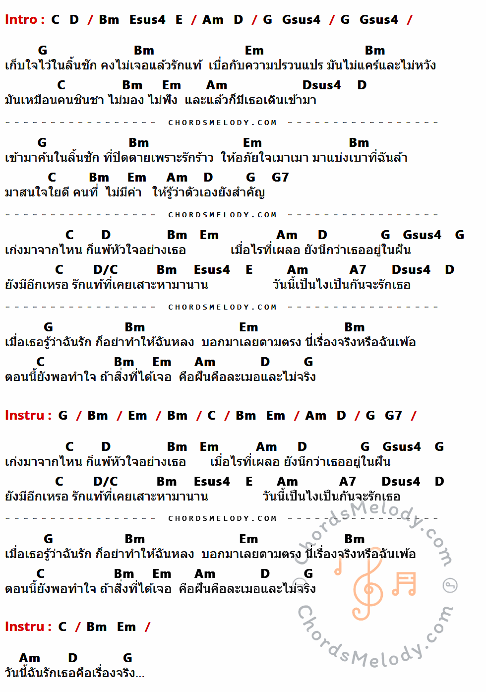 เนื้อเพลง แพ้ใจ ของ ใหม่ เจริญปุระ มีคอร์ดกีต้าร์ ในคีย์ที่ต่างกัน C,D,Bm,Esus4,E,Am,G,Gsus4,Em,Dsus4,G7,D/C,A7