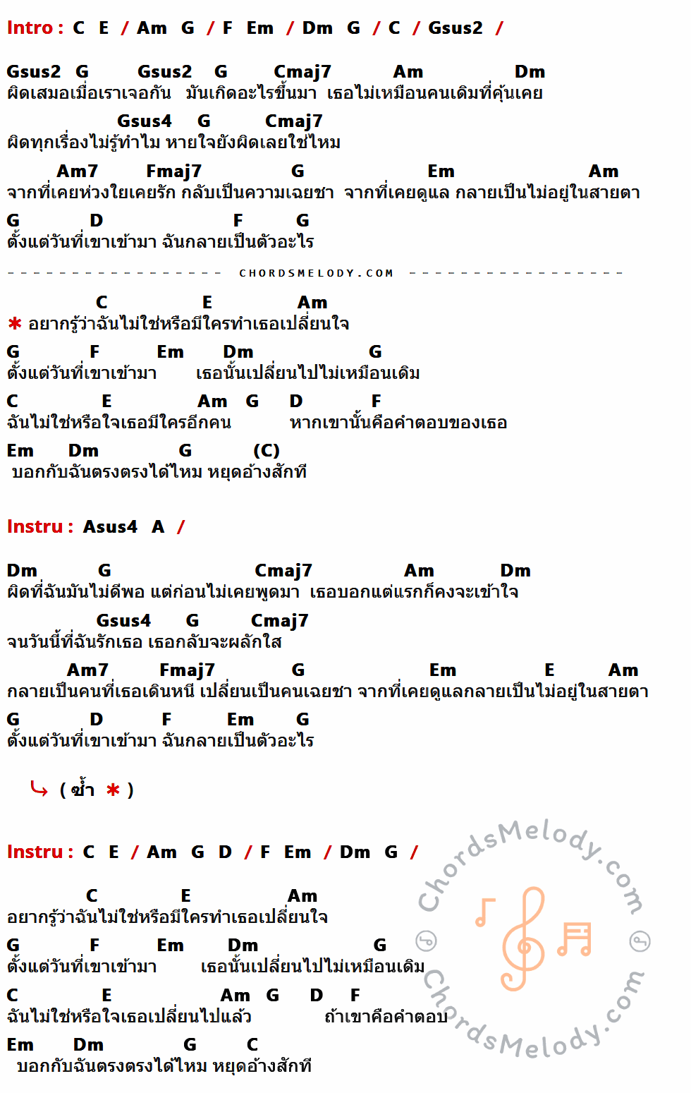คอร์ดเพลง ฉันไม่ใช่หรือใครเปลี่ยน - เต้น นรารักษ์ เนื้อร้อง มีคอร์ดกีต้าร์ ในกลุ่มคีย์ C,E,Am,G,F,Em,Dm,Gsus2,Cmaj7,Gsus4,Am7,Fmaj7,D,Asus4,A กำกับ