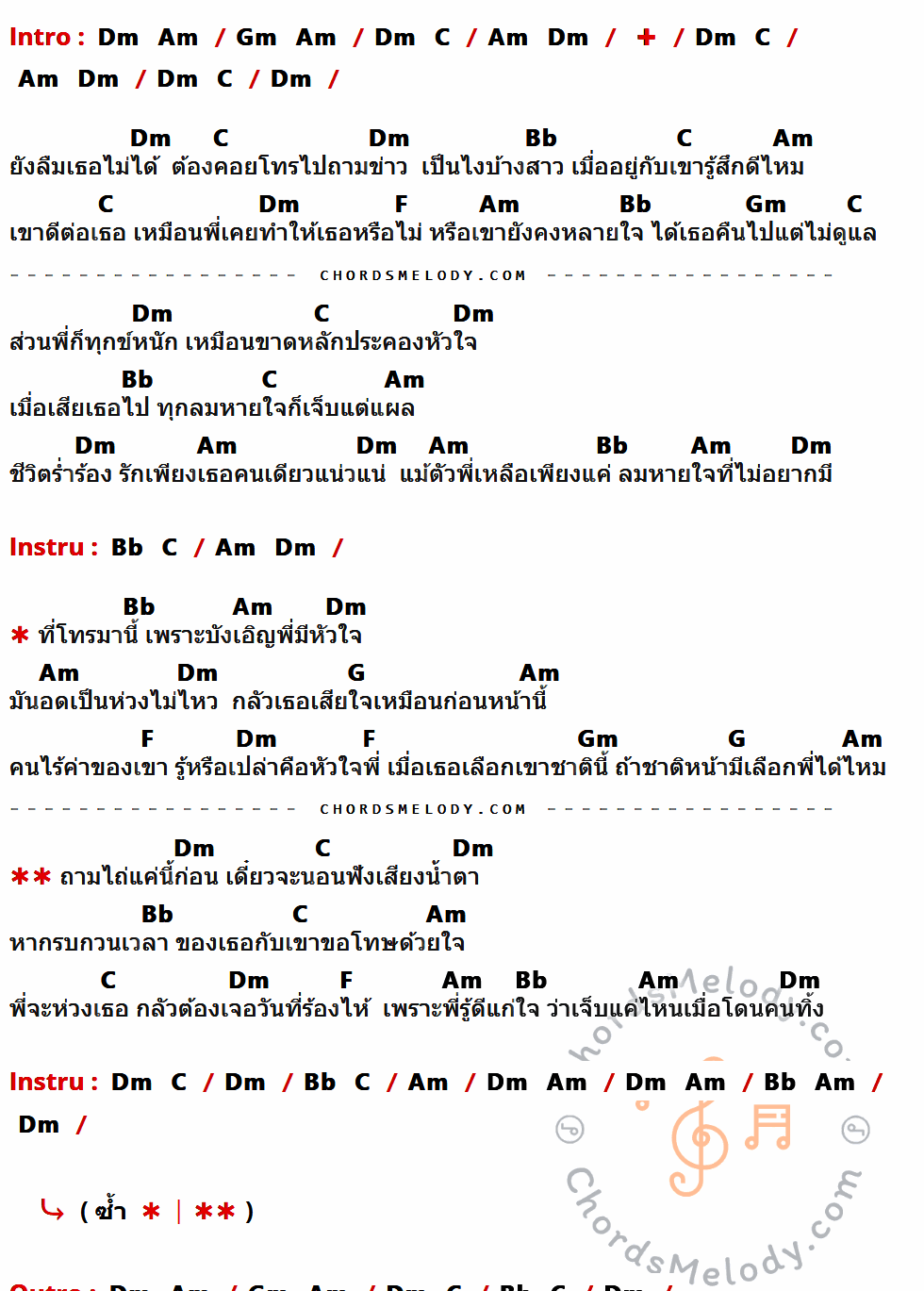 เนื้อเพลง บังเอิญมีหัวใจ ของ ไผ่ พงศธร มีคอร์ดกีต้าร์ ในคีย์ที่ต่างกัน Dm,Am,Gm,C,Bb,F,G