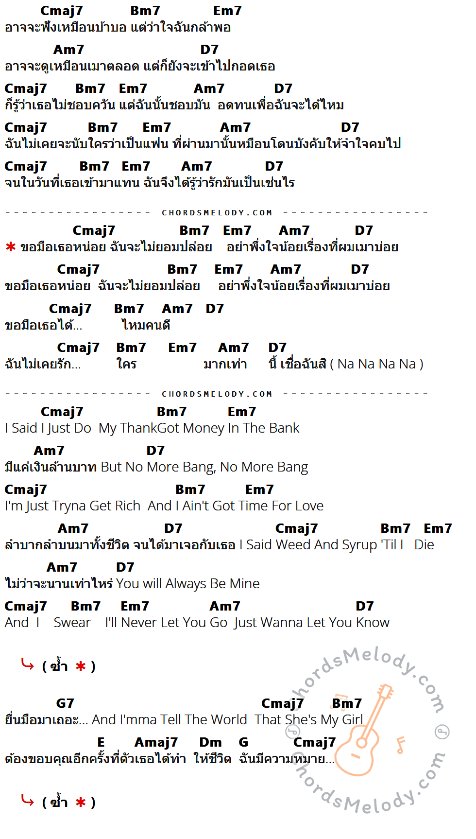 เนื้อเพลง ขอมือ ของ ILLSLICK มีคอร์ดกีต้าร์ ในคีย์ที่ต่างกัน Cmaj7,Bm7,Em7,Am7,D7,G7,E,Amaj7,Dm,G