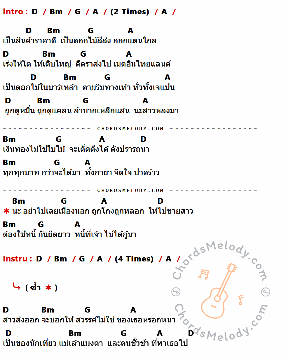 เนื้อเพลง สาวส่งออก ของ พงษ์สิทธิ์ คัมภีร์ มีคอร์ดกีต้าร์ ในคีย์ที่ต่างกัน D,Bm,G,A