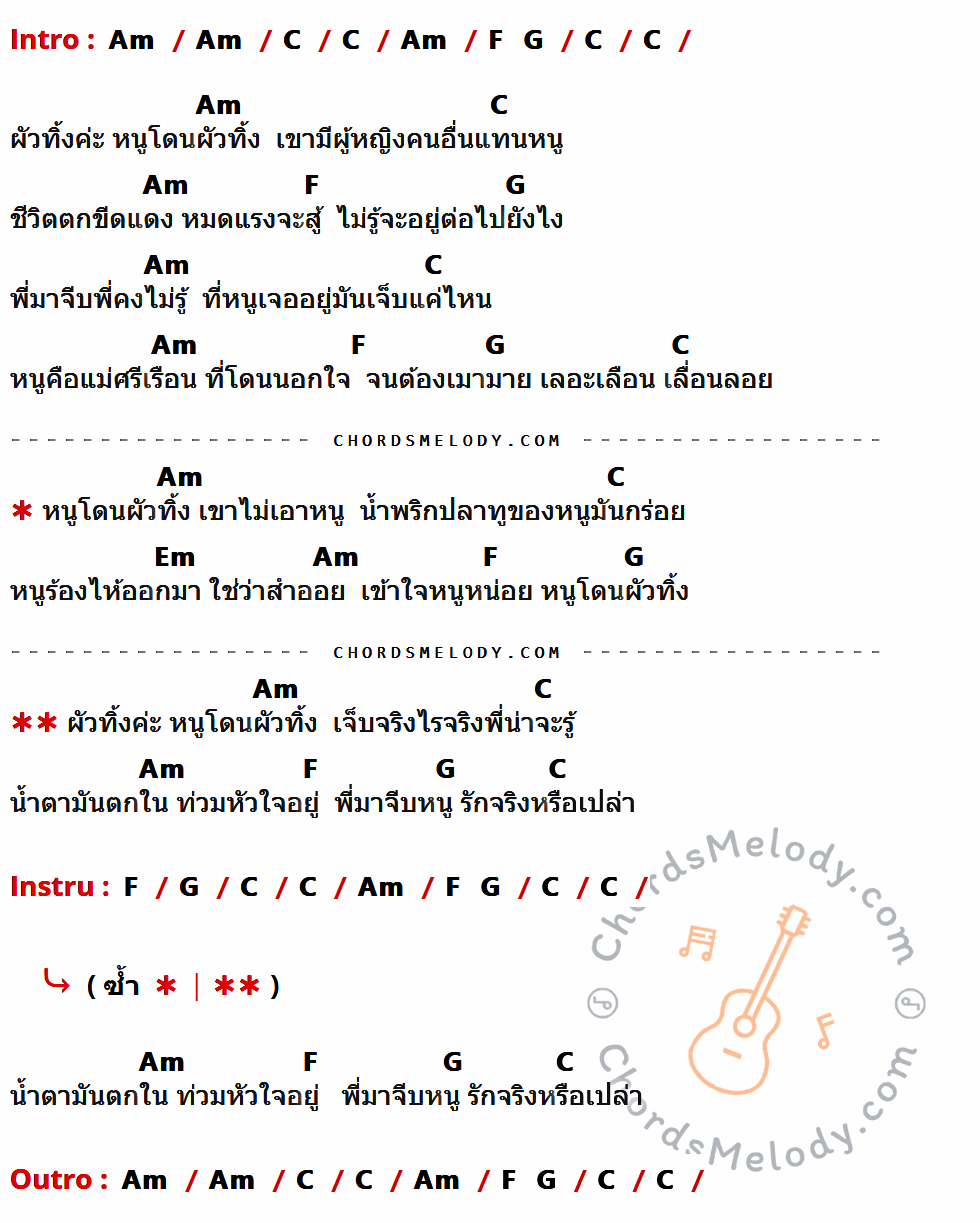 คอร์ดเพลง ผัวทิ้ง - กล้วย คลองหอยโข่ง เนื้อร้อง มีคอร์ดกีต้าร์ ในกลุ่มคีย์ Am,C,F,G,Em กำกับ