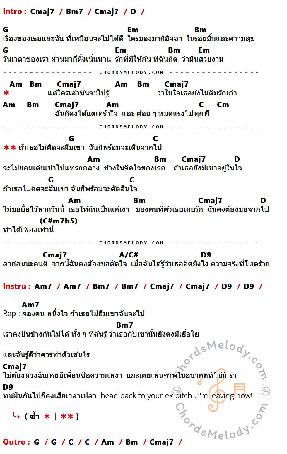 เนื้อเพลง ถ้าเธอไม่คิดจะลืมเขา ของ โจ๊ก เกียรติยศ มีคอร์ดกีต้าร์ ในคีย์ที่ต่างกัน Cmaj7,Bm7,D,G,Em,Bm,Am,C,Cm,C#m7b5,A/C#,D9,Am7