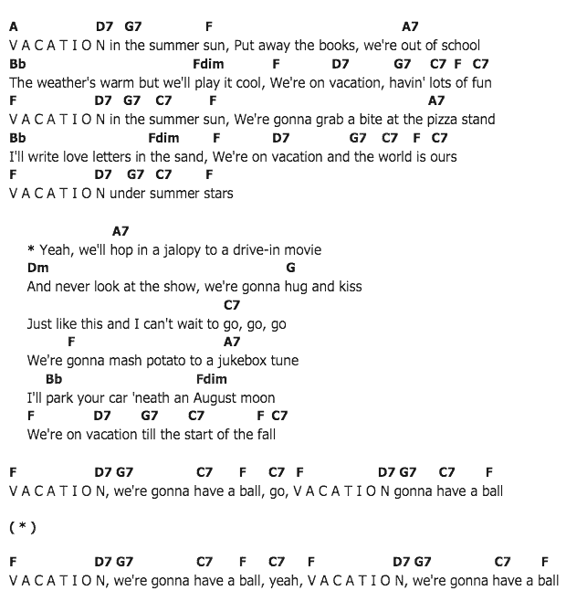 คอร์ดเพลง เนื้อเพลง Vacation, คอร์ดเพลง Vacation ของ Connie Francis, คอร์ดเพลงของ Connie Francis, เนื้อร้อง Vacation Connie Francis, Vacation คอร์ดง่าย ๆ, คอร์ด Vacation ต้นฉบับ