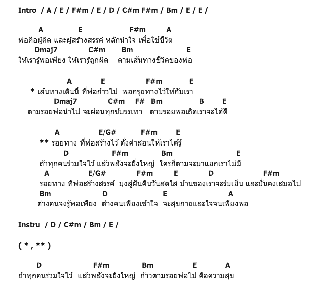 คอร์ดเพลง เนื้อเพลง ตามรอยพ่อ, คอร์ดเพลง ตามรอยพ่อ ของ คาราบาว, คอร์ดเพลงของ คาราบาว, เนื้อร้อง ตามรอยพ่อ คาราบาว, ตามรอยพ่อ คอร์ดง่าย ๆ, คอร์ด ตามรอยพ่อ ต้นฉบับ