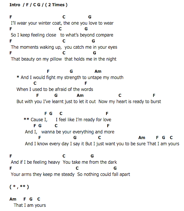 คอร์ดเพลง เนื้อเพลง Yours, คอร์ดเพลง Yours ของ Ella Henderson, คอร์ดเพลงของ Ella Henderson, เนื้อร้อง Yours Ella Henderson, Yours คอร์ดง่าย ๆ, คอร์ด Yours ต้นฉบับ