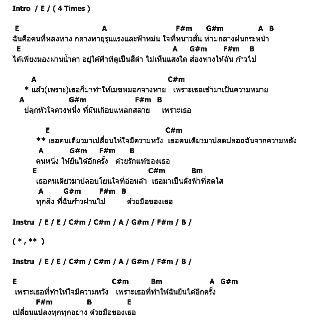 คอร์ดเพลง เนื้อเพลง ด้วยมือของเธอ, คอร์ดเพลง ด้วยมือของเธอ ของ เต้ ธีระ, คอร์ดเพลงของ เต้ ธีระ, เนื้อร้อง ด้วยมือของเธอ เต้ ธีระ, ด้วยมือของเธอ คอร์ดง่าย ๆ, คอร์ด ด้วยมือของเธอ ต้นฉบับ