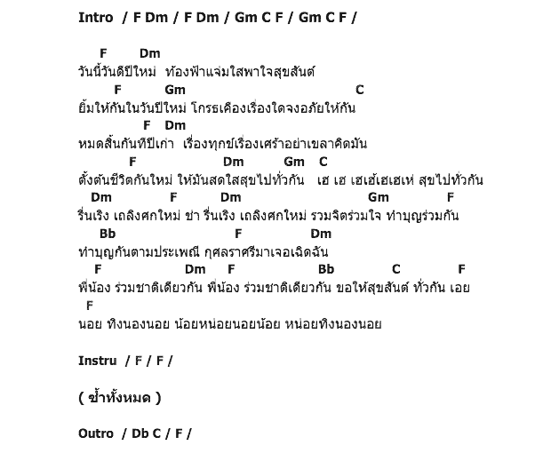 คอร์ดเพลง เนื้อเพลง รื่นเริงเถลิงศก, คอร์ดเพลง รื่นเริงเถลิงศก ของ สุนทราภรณ์, คอร์ดเพลงของ สุนทราภรณ์, เนื้อร้อง รื่นเริงเถลิงศก สุนทราภรณ์, รื่นเริงเถลิงศก คอร์ดง่าย ๆ, คอร์ด รื่นเริงเถลิงศก ต้นฉบับ