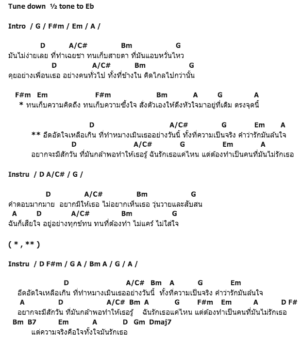 คอร์ดเพลง เนื้อเพลง อึดอัดใจ, คอร์ดเพลง อึดอัดใจ ของ พริม พริมา, คอร์ดเพลงของ พริม พริมา, เนื้อร้อง อึดอัดใจ พริม พริมา, อึดอัดใจ คอร์ดง่าย ๆ, คอร์ด อึดอัดใจ ต้นฉบับ