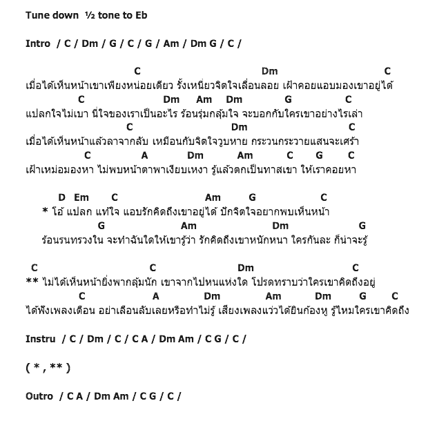คอร์ดเพลง เนื้อเพลง แอบรักแอบคิดถึง, คอร์ดเพลง แอบรักแอบคิดถึง ของ แก้ม กวินตรา, คอร์ดเพลงของ แก้ม กวินตรา, เนื้อร้อง แอบรักแอบคิดถึง แก้ม กวินตรา, แอบรักแอบคิดถึง คอร์ดง่าย ๆ, คอร์ด แอบรักแอบคิดถึง ต้นฉบับ