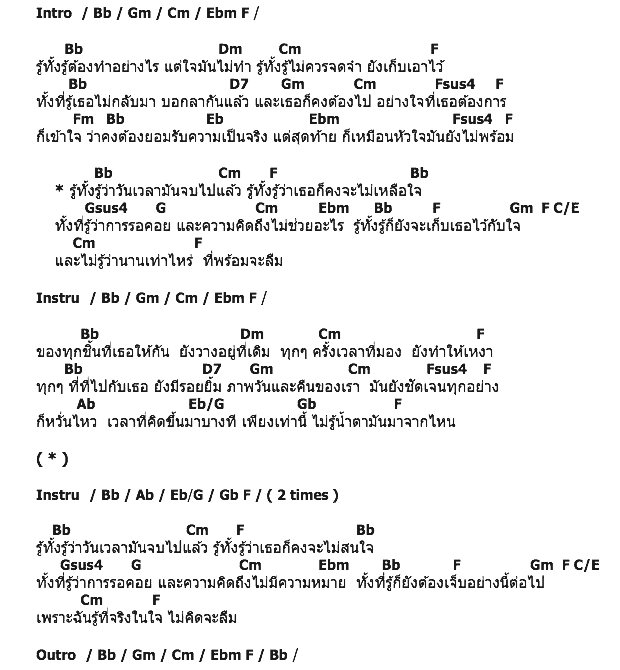 คอร์ดเพลง เนื้อเพลง รู้ทั้งรู้, คอร์ดเพลง รู้ทั้งรู้ ของ โต๋, คอร์ดเพลงของ โต๋, เนื้อร้อง รู้ทั้งรู้ โต๋, รู้ทั้งรู้ คอร์ดง่าย ๆ, คอร์ด รู้ทั้งรู้ ต้นฉบับ