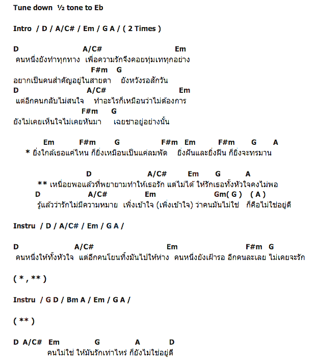 คอร์ดเพลง เนื้อเพลง คนไม่ใช่คือไม่ใช่, คอร์ดเพลง คนไม่ใช่คือไม่ใช่ ของ ปั้น Basher, คอร์ดเพลงของ ปั้น Basher, เนื้อร้อง คนไม่ใช่คือไม่ใช่ ปั้น Basher, คนไม่ใช่คือไม่ใช่ คอร์ดง่าย ๆ, คอร์ด คนไม่ใช่คือไม่ใช่ ต้นฉบับ