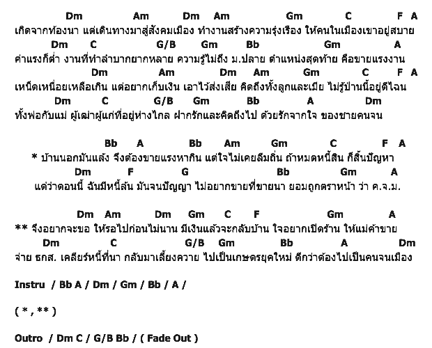 คอร์ดเพลง เนื้อเพลง ค.จ.ม. รอวัน, คอร์ดเพลง ค.จ.ม. รอวัน ของ บิลลี่ โอแกน, คอร์ดเพลงของ บิลลี่ โอแกน, เนื้อร้อง ค.จ.ม. รอวัน บิลลี่ โอแกน, ค.จ.ม. รอวัน คอร์ดง่าย ๆ, คอร์ด ค.จ.ม. รอวัน ต้นฉบับ
