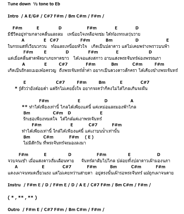 คอร์ดเพลง เนื้อเพลง ปลาดาว เงาจันทร์, คอร์ดเพลง ปลาดาว เงาจันทร์ ของ หนู มิเตอร์, คอร์ดเพลงของ หนู มิเตอร์, เนื้อร้อง ปลาดาว เงาจันทร์ หนู มิเตอร์, ปลาดาว เงาจันทร์ คอร์ดง่าย ๆ, คอร์ด ปลาดาว เงาจันทร์ ต้นฉบับ