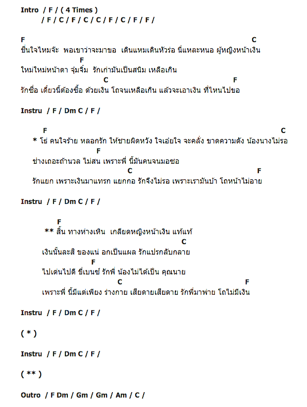 คอร์ดเพลง เนื้อเพลง ผู้หญิงหน้าเงิน, คอร์ดเพลง ผู้หญิงหน้าเงิน ของ ก๊อต จักรพรรณ์, คอร์ดเพลงของ ก๊อต จักรพรรณ์, เนื้อร้อง ผู้หญิงหน้าเงิน ก๊อต จักรพรรณ์, ผู้หญิงหน้าเงิน คอร์ดง่าย ๆ, คอร์ด ผู้หญิงหน้าเงิน ต้นฉบับ