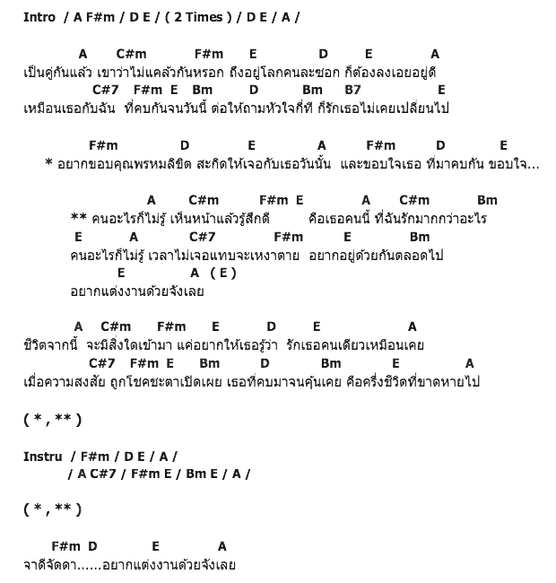 คอร์ดเพลง เนื้อเพลง คนอะไรก็ไม่รู้, คอร์ดเพลง คนอะไรก็ไม่รู้ ของ พี สะเดิด, คอร์ดเพลงของ พี สะเดิด, เนื้อร้อง คนอะไรก็ไม่รู้ พี สะเดิด, คนอะไรก็ไม่รู้ คอร์ดง่าย ๆ, คอร์ด คนอะไรก็ไม่รู้ ต้นฉบับ