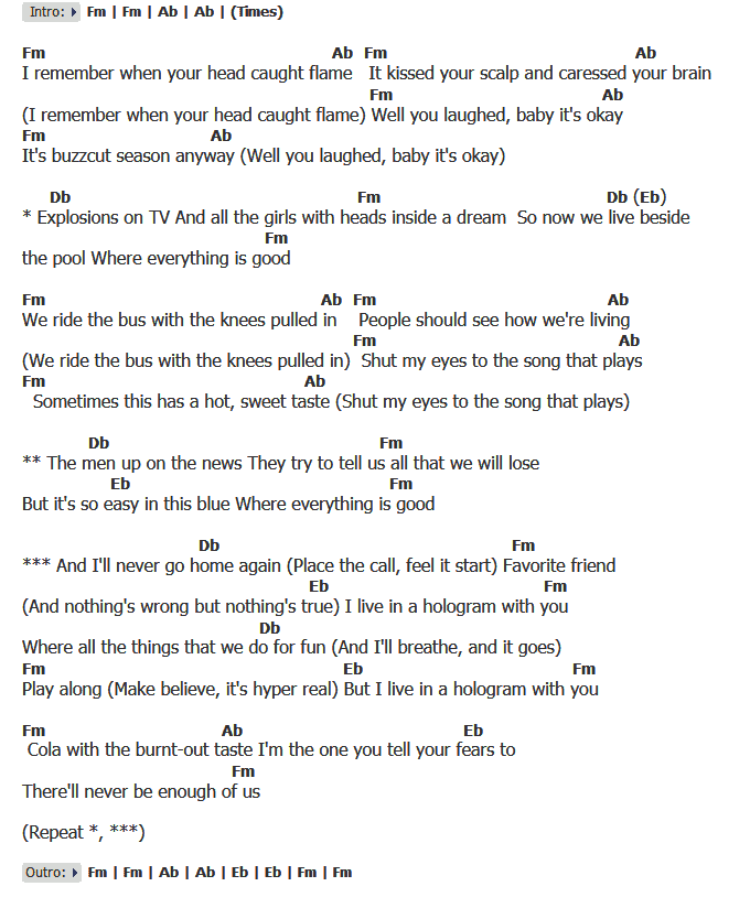 คอร์ดเพลง เนื้อเพลง Buzzcut Season, คอร์ดเพลง Buzzcut Season ของ Lorde, คอร์ดเพลงของ Lorde, เนื้อร้อง Buzzcut Season Lorde, Buzzcut Season คอร์ดง่าย ๆ, คอร์ด Buzzcut Season ต้นฉบับ