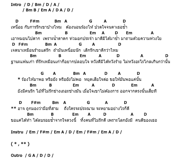 คอร์ดเพลง เนื้อเพลง ร้องไห้มาพอหรือยัง, คอร์ดเพลง ร้องไห้มาพอหรือยัง ของ ไชโย ธนาวัฒน์, คอร์ดเพลงของ ไชโย ธนาวัฒน์, เนื้อร้อง ร้องไห้มาพอหรือยัง ไชโย ธนาวัฒน์, ร้องไห้มาพอหรือยัง คอร์ดง่าย ๆ, คอร์ด ร้องไห้มาพอหรือยัง ต้นฉบับ