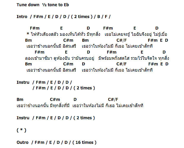 คอร์ดเพลง เนื้อเพลง ห้องของฉัน, คอร์ดเพลง ห้องของฉัน ของ วสันต์ โชติกุล, คอร์ดเพลงของ วสันต์ โชติกุล, เนื้อร้อง ห้องของฉัน วสันต์ โชติกุล, ห้องของฉัน คอร์ดง่าย ๆ, คอร์ด ห้องของฉัน ต้นฉบับ