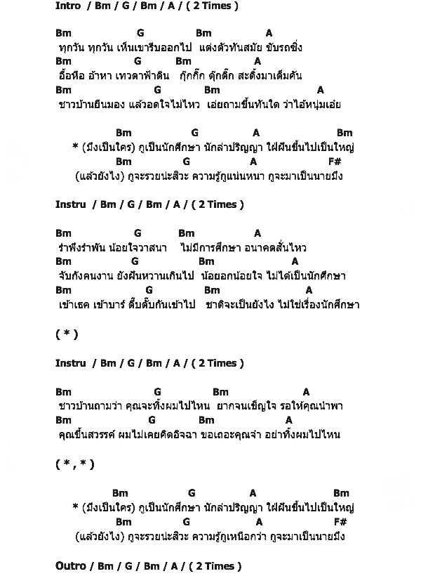 คอร์ดเพลง เนื้อเพลง กูเป็นนักศึกษา, คอร์ดเพลง กูเป็นนักศึกษา ของ พงษ์สิทธิ์ คัมภีร์, คอร์ดเพลงของ พงษ์สิทธิ์ คัมภีร์, เนื้อร้อง กูเป็นนักศึกษา พงษ์สิทธิ์ คัมภีร์, กูเป็นนักศึกษา คอร์ดง่าย ๆ, คอร์ด กูเป็นนักศึกษา ต้นฉบับ