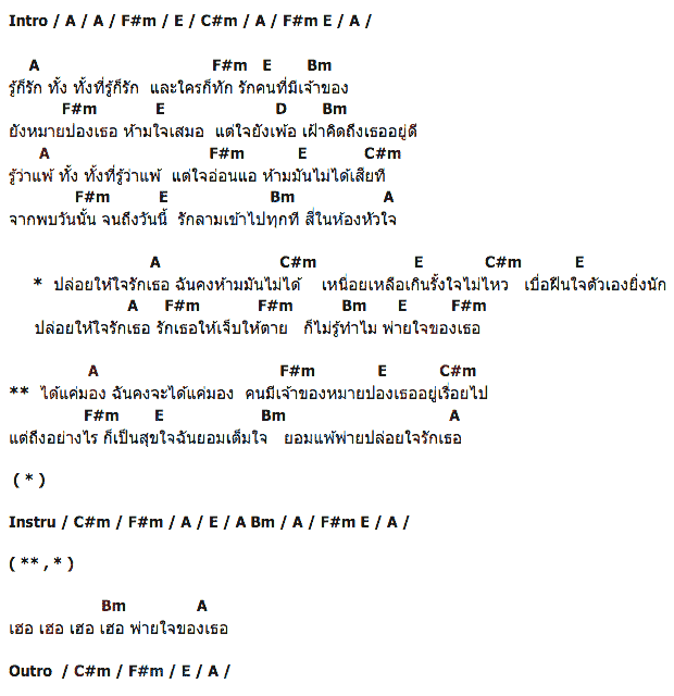 คอร์ดเพลง เนื้อเพลง ปล่อยใจให้รักเธอ, คอร์ดเพลง ปล่อยใจให้รักเธอ ของ จินตหรา พูนลาภ, คอร์ดเพลงของ จินตหรา พูนลาภ, เนื้อร้อง ปล่อยใจให้รักเธอ จินตหรา พูนลาภ, ปล่อยใจให้รักเธอ คอร์ดง่าย ๆ, คอร์ด ปล่อยใจให้รักเธอ ต้นฉบับ