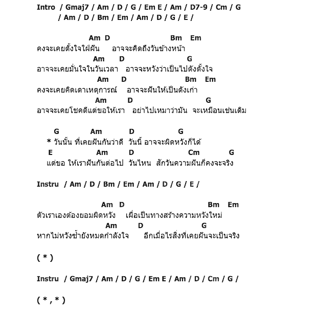 คอร์ดเพลง เนื้อเพลง วันนั้น วันนี้ วันไหน, คอร์ดเพลง วันนั้น วันนี้ วันไหน ของ นิชคุณ Feat.Taecyeon 2PM, คอร์ดเพลงของ นิชคุณ Feat.Taecyeon 2PM, เนื้อร้อง วันนั้น วันนี้ วันไหน นิชคุณ Feat.Taecyeon 2PM, วันนั้น วันนี้ วันไหน คอร์ดง่าย ๆ, คอร์ด วันนั้น วันนี้ วันไหน ต้นฉบับ
