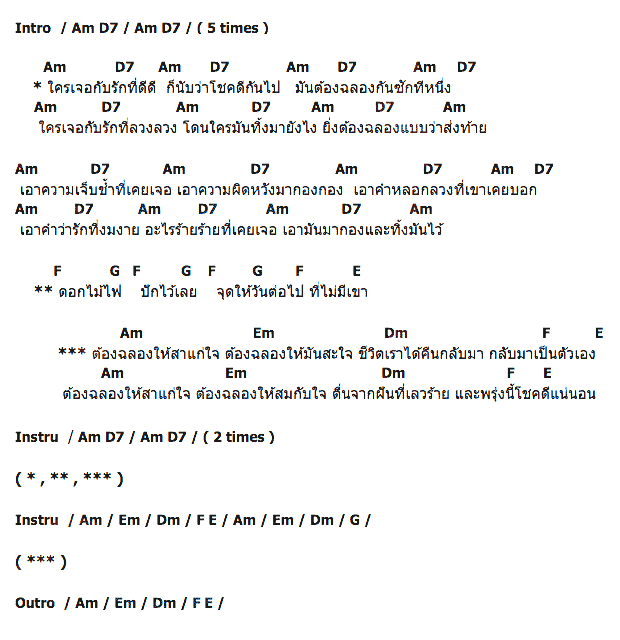 คอร์ดเพลง เนื้อเพลง ดอกไม้ไฟ, คอร์ดเพลง ดอกไม้ไฟ ของ Da Endorphine, คอร์ดเพลงของ Da Endorphine, เนื้อร้อง ดอกไม้ไฟ Da Endorphine, ดอกไม้ไฟ คอร์ดง่าย ๆ, คอร์ด ดอกไม้ไฟ ต้นฉบับ
