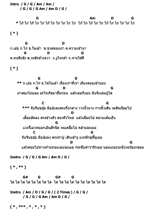 คอร์ดเพลง เนื้อเพลง ไก๊ ไก่, คอร์ดเพลง ไก๊ ไก่ ของ โหน่ง ชะชะช่า, คอร์ดเพลงของ โหน่ง ชะชะช่า, เนื้อร้อง ไก๊ ไก่ โหน่ง ชะชะช่า, ไก๊ ไก่ คอร์ดง่าย ๆ, คอร์ด ไก๊ ไก่ ต้นฉบับ