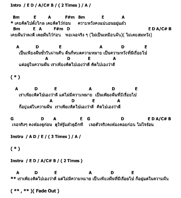คอร์ดเพลง เนื้อเพลง คิดไปเองว่าดี, คอร์ดเพลง คิดไปเองว่าดี ของ Micro, คอร์ดเพลงของ Micro, เนื้อร้อง คิดไปเองว่าดี Micro, คิดไปเองว่าดี คอร์ดง่าย ๆ, คอร์ด คิดไปเองว่าดี ต้นฉบับ