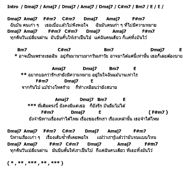 คอร์ดเพลง เนื้อเพลง นิทานเรื่องเก่า, คอร์ดเพลง นิทานเรื่องเก่า ของ เน็ท Candy Mafia, คอร์ดเพลงของ เน็ท Candy Mafia, เนื้อร้อง นิทานเรื่องเก่า เน็ท Candy Mafia, นิทานเรื่องเก่า คอร์ดง่าย ๆ, คอร์ด นิทานเรื่องเก่า ต้นฉบับ