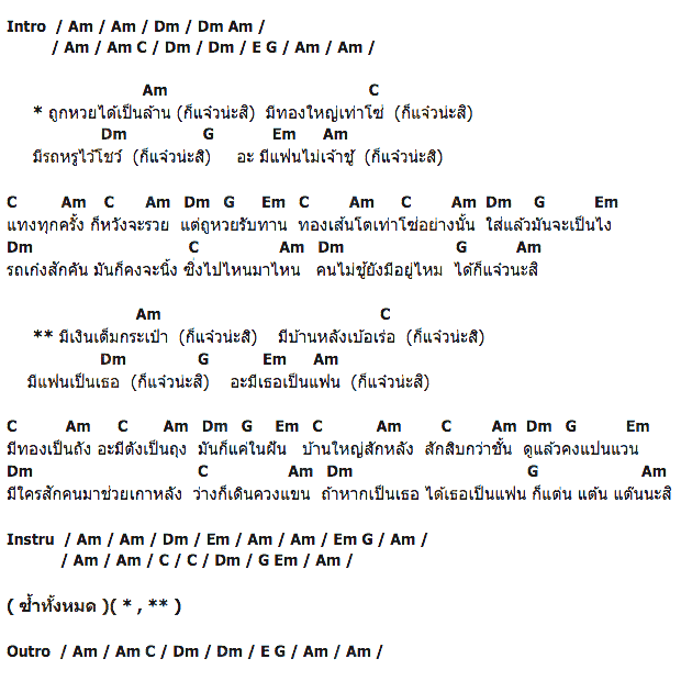 คอร์ดเพลง เนื้อเพลง แจ๋ว, คอร์ดเพลง แจ๋ว ของ หญิงลี ศรีจุมพล, คอร์ดเพลงของ หญิงลี ศรีจุมพล, เนื้อร้อง แจ๋ว หญิงลี ศรีจุมพล, แจ๋ว คอร์ดง่าย ๆ, คอร์ด แจ๋ว ต้นฉบับ