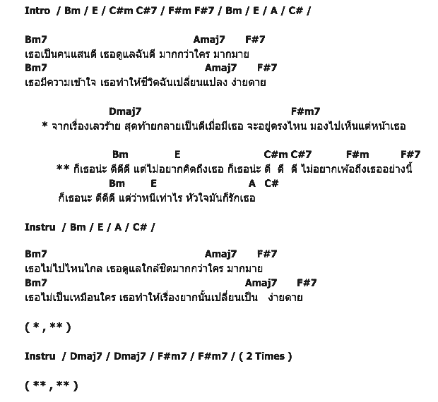คอร์ดเพลง เนื้อเพลง หนีก็รัก, คอร์ดเพลง หนีก็รัก ของ ชิน ชินวุฒิ Feat.ฐิสา วริฏฐิสา, คอร์ดเพลงของ ชิน ชินวุฒิ Feat.ฐิสา วริฏฐิสา, เนื้อร้อง หนีก็รัก ชิน ชินวุฒิ Feat.ฐิสา วริฏฐิสา, หนีก็รัก คอร์ดง่าย ๆ, คอร์ด หนีก็รัก ต้นฉบับ