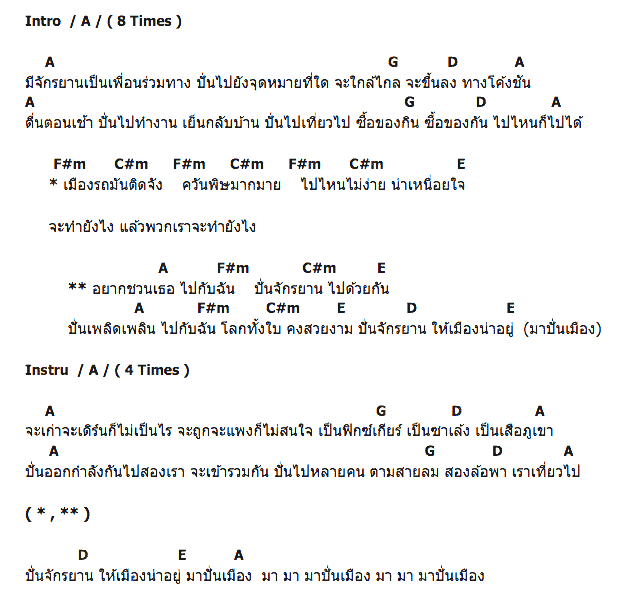 คอร์ดเพลง เนื้อเพลง ปั่นเมือง, คอร์ดเพลง ปั่นเมือง ของ Hugo, คอร์ดเพลงของ Hugo, เนื้อร้อง ปั่นเมือง Hugo, ปั่นเมือง คอร์ดง่าย ๆ, คอร์ด ปั่นเมือง ต้นฉบับ